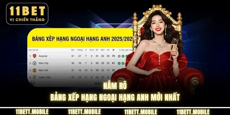 » Nắm rõ bảng xếp hạng ngoại hạng anh mới nhất