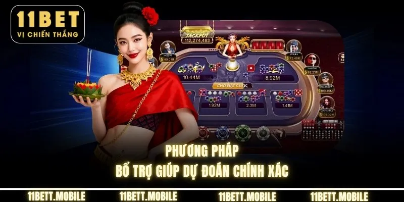 Phương pháp bổ trợ giúp dự đoán chính xác